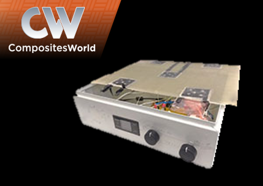 Composite World Clean Sky Project